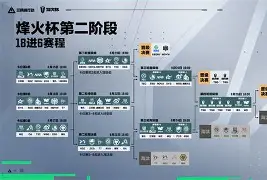 法国连续五场零封，轻松晋级下一轮(法国将再次封国还能去吗)